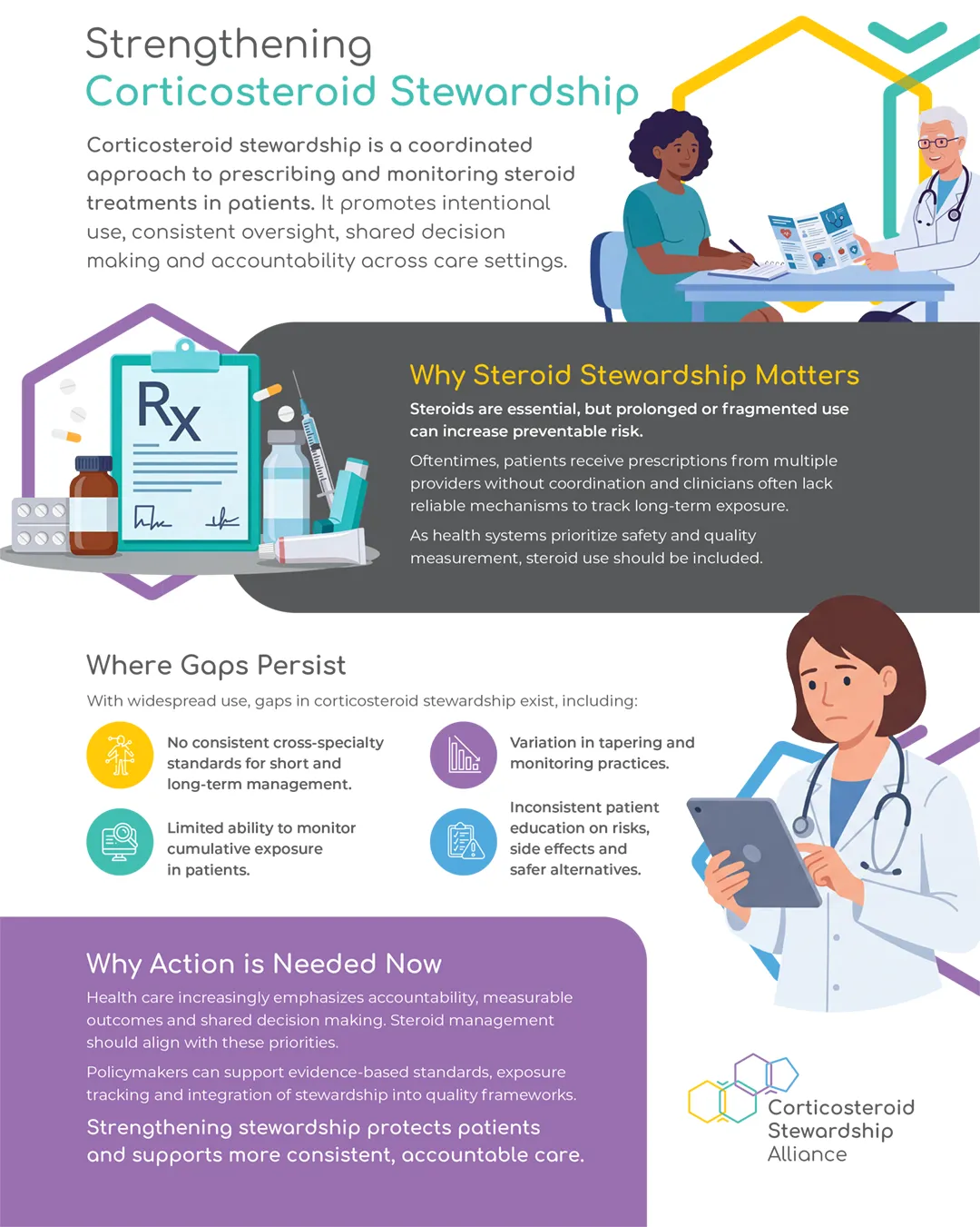 Strengthening Corticosteroid Stewardship